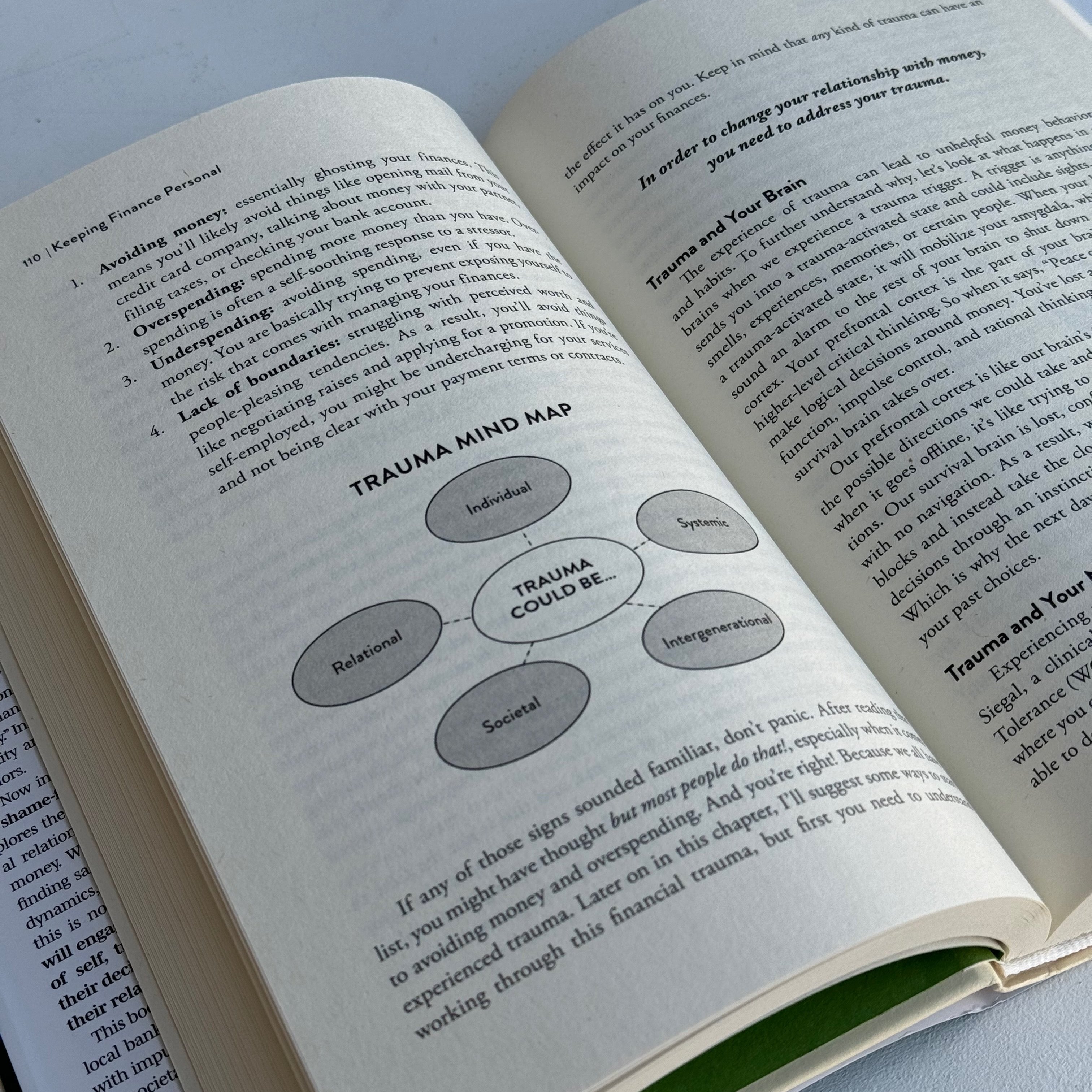 Keeping Finance Personal Ellyce Fulmore