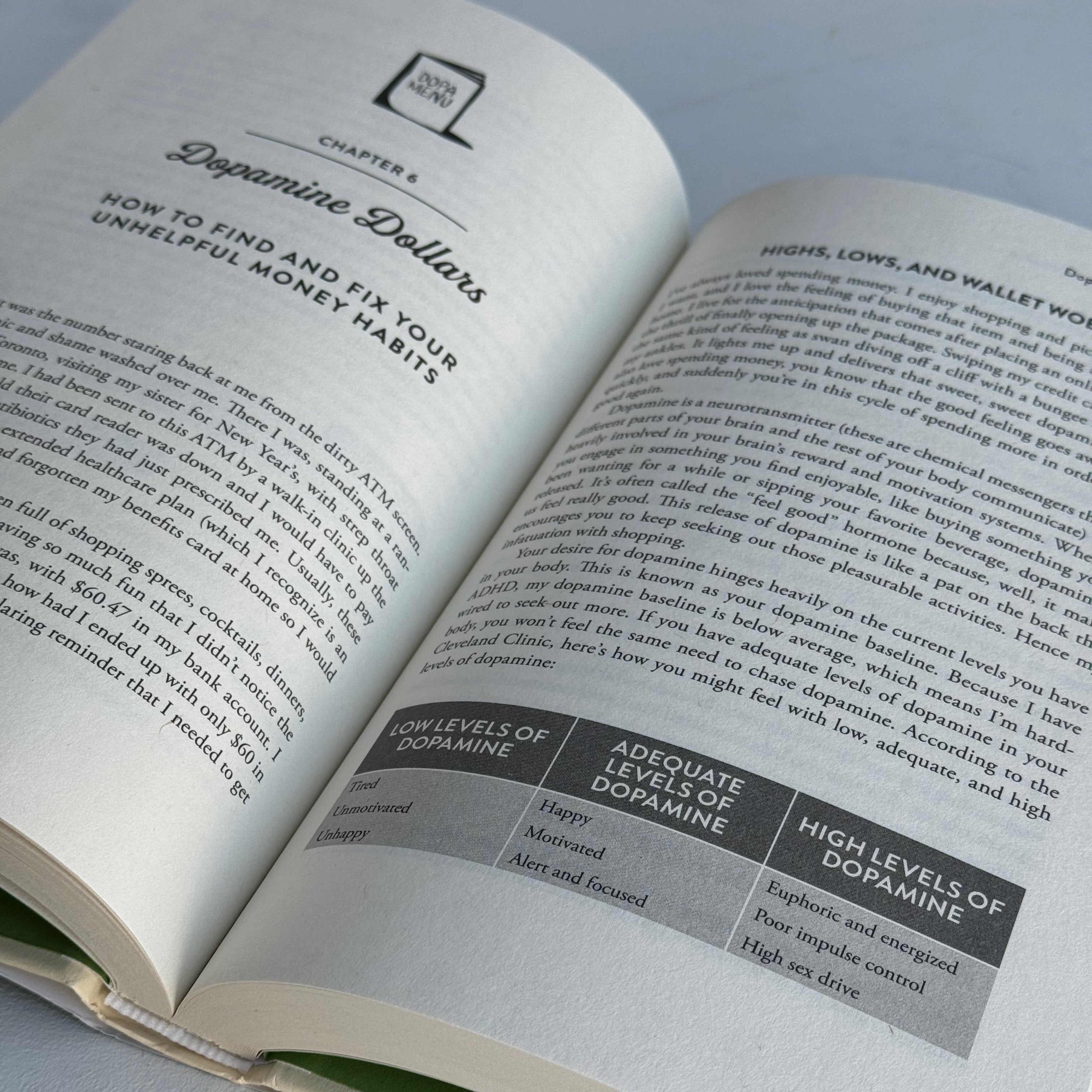 Keeping Finance Personal Ellyce Fulmore